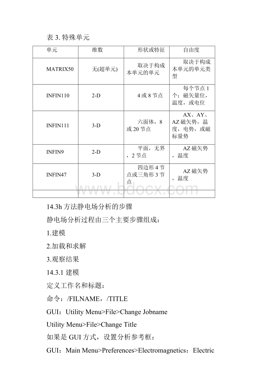 ANSYS电场分析教程经典入门教程.docx_第2页