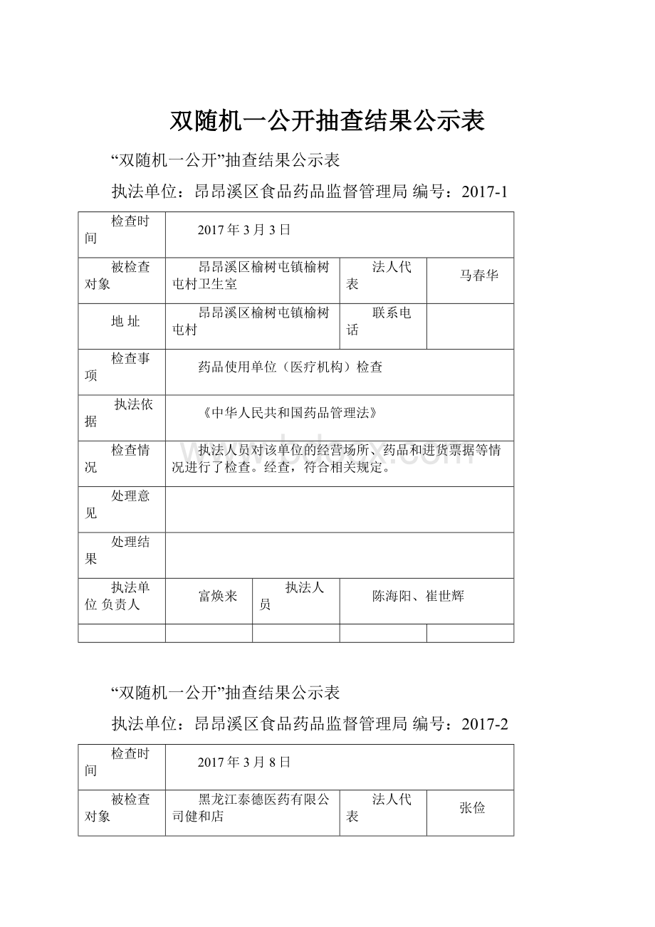 双随机一公开抽查结果公示表.docx