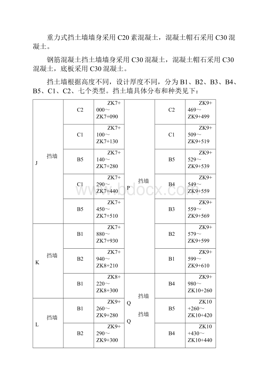 帽石施工方案.docx_第2页