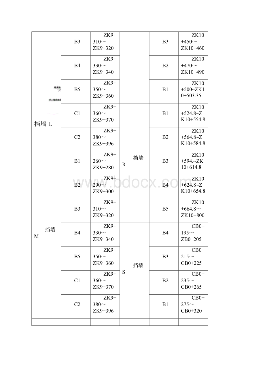 帽石施工方案.docx_第3页