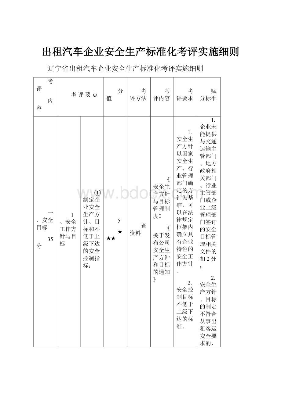 出租汽车企业安全生产标准化考评实施细则.docx