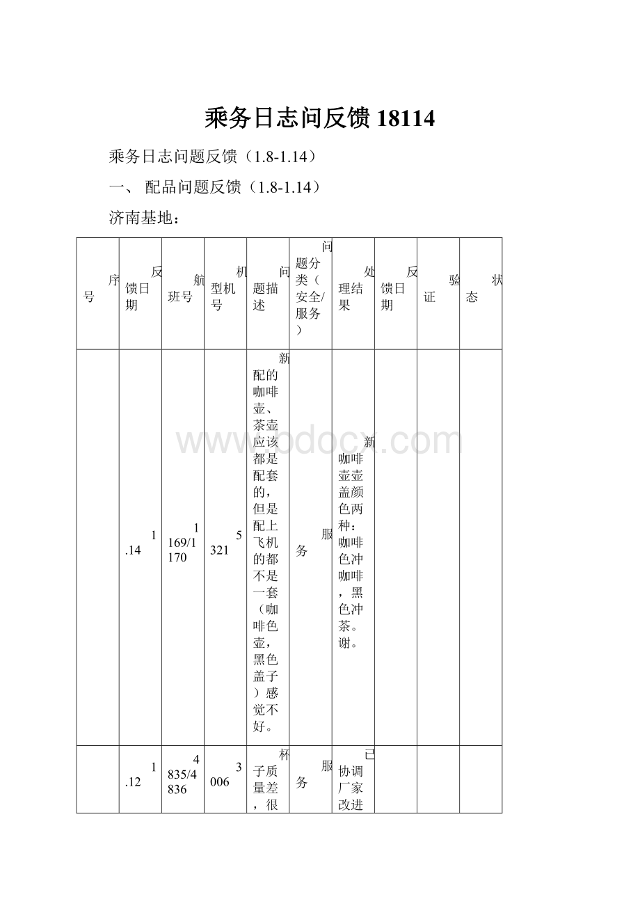 乘务日志问反馈18114.docx