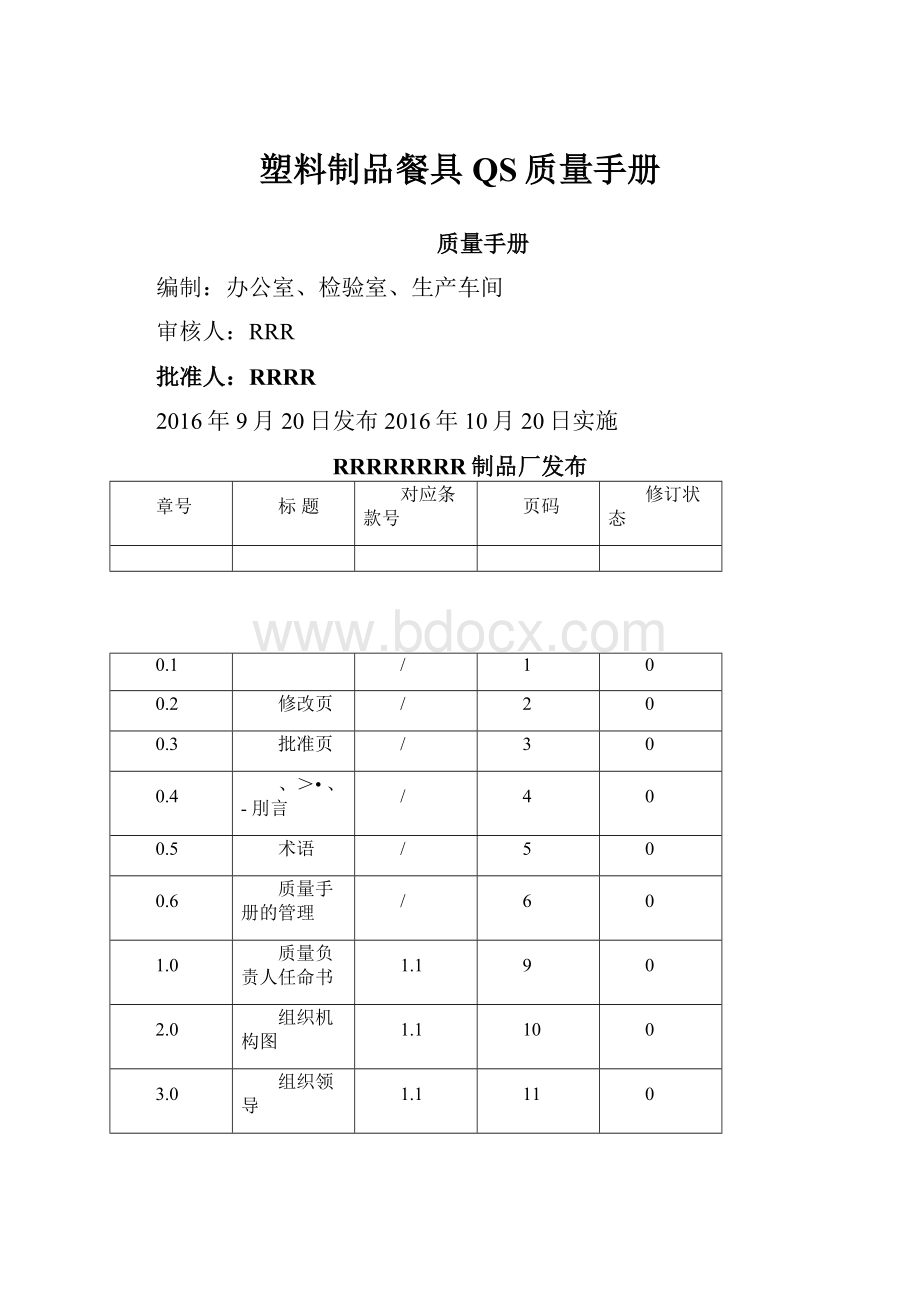 塑料制品餐具QS质量手册.docx