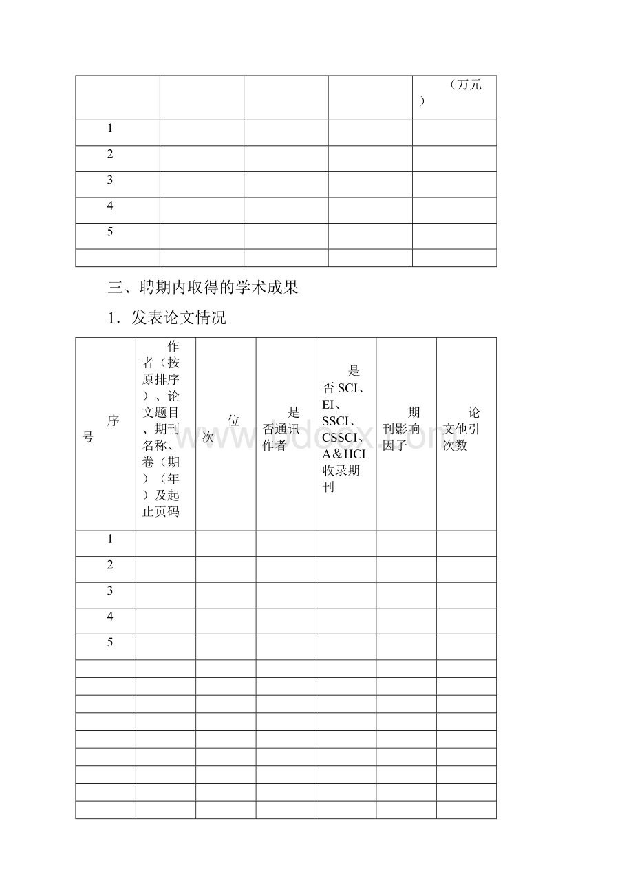 中国海洋大学青年英才工程岗位.docx_第3页