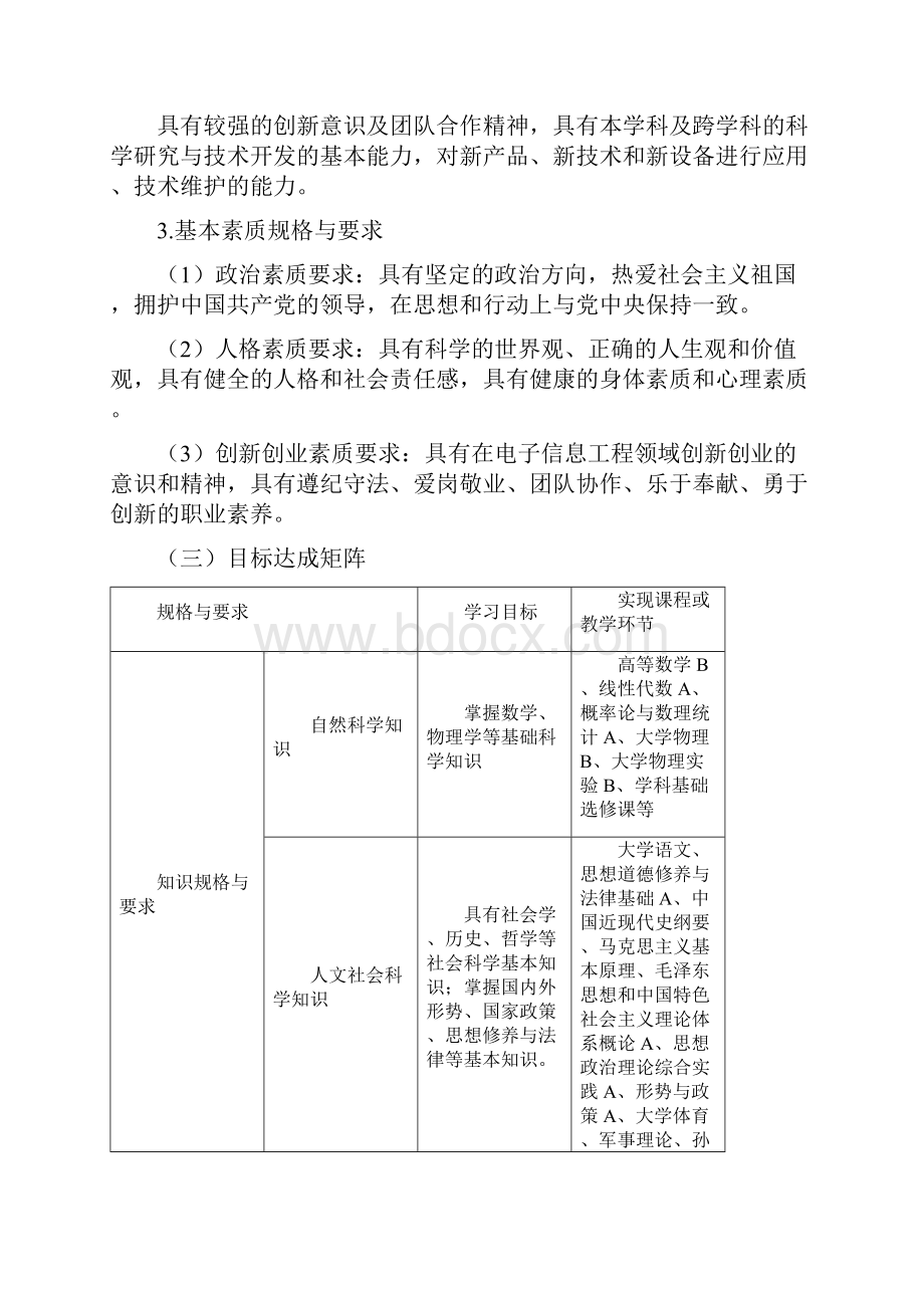 电子信息工程智能电子方向本科专业培养方案.docx_第3页