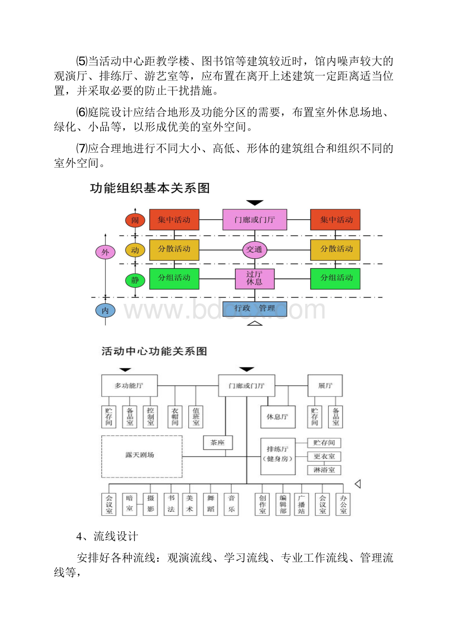 大学生活动中心调研报告.docx_第3页