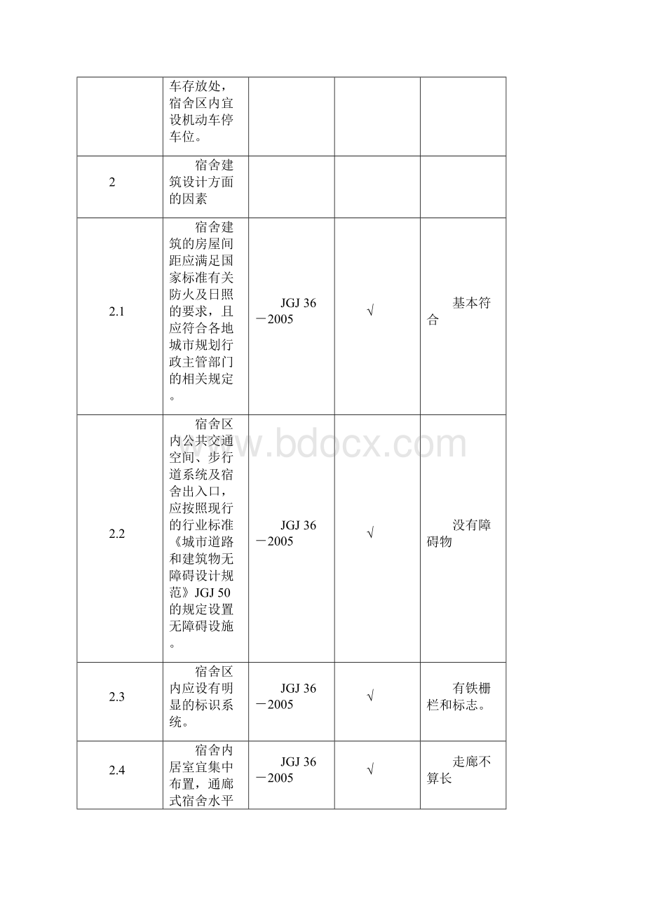 宿舍楼安全评价.docx_第3页