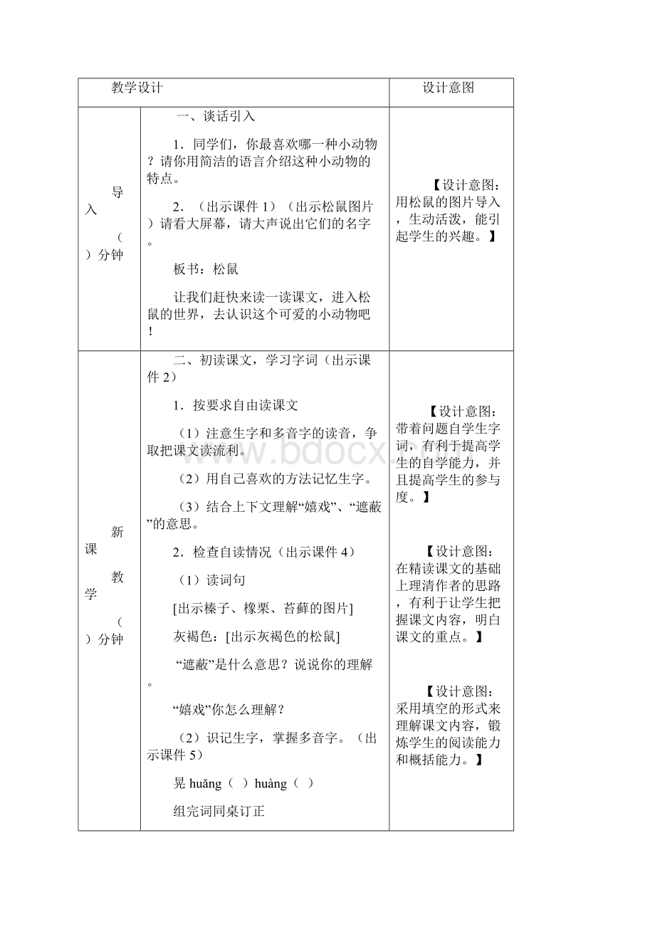 部编人教版五年级语文上册第17课《松鼠》精品教案+说课稿.docx_第2页