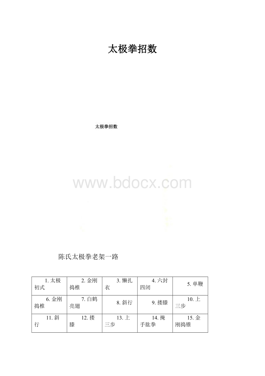 太极拳招数.docx_第1页