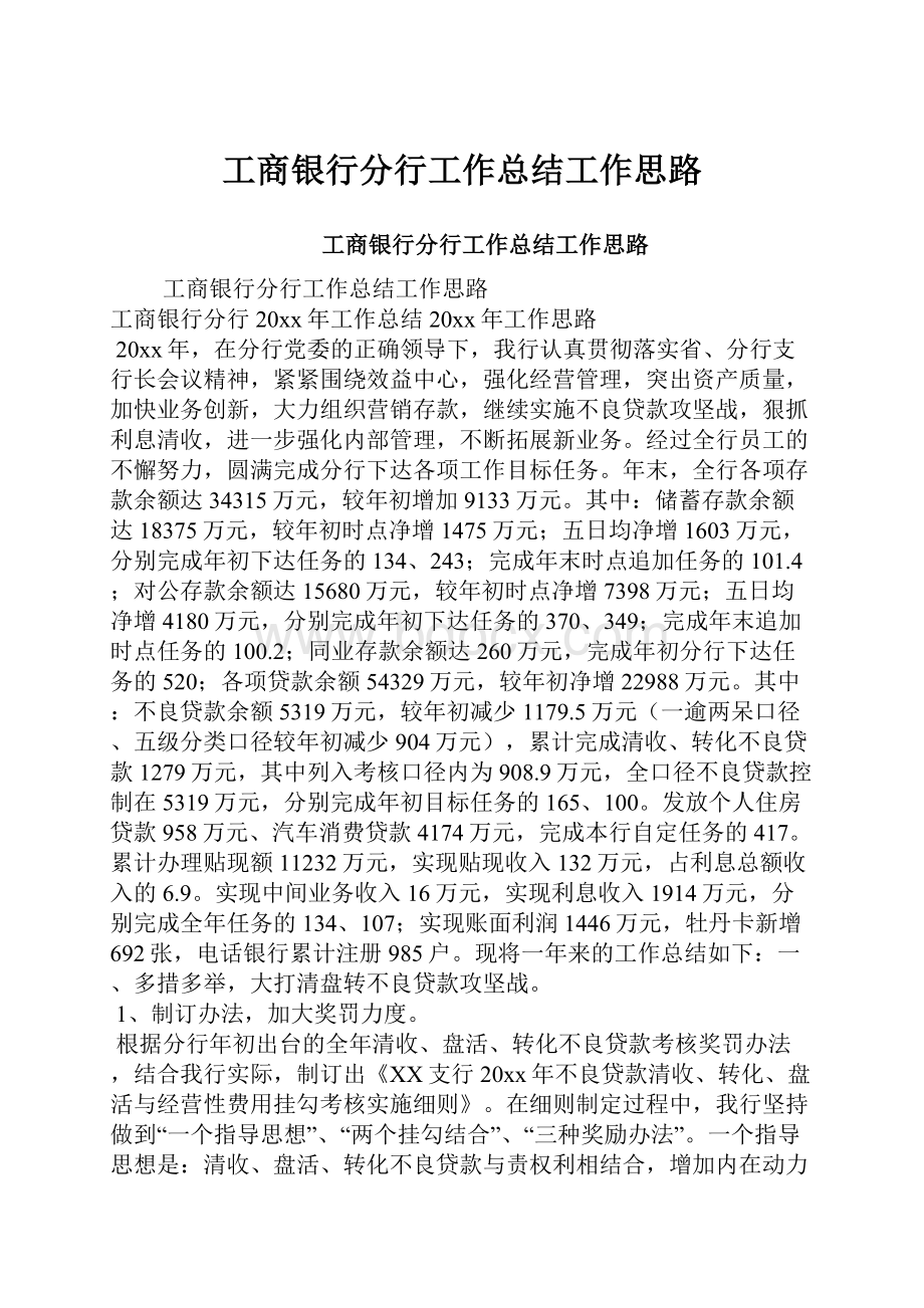 工商银行分行工作总结工作思路.docx