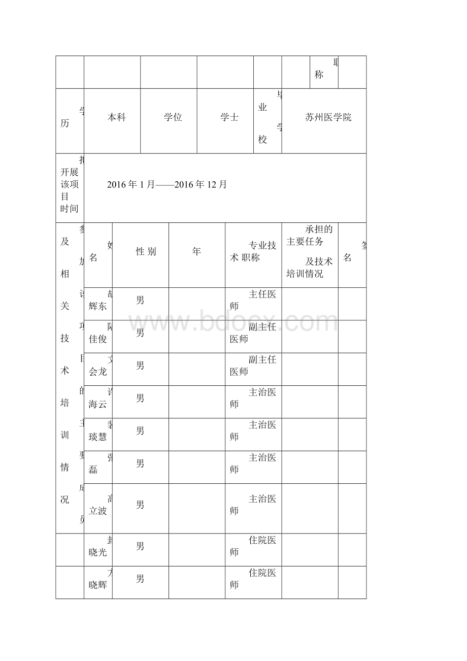 椎间孔镜新技术审批申请表.docx_第2页