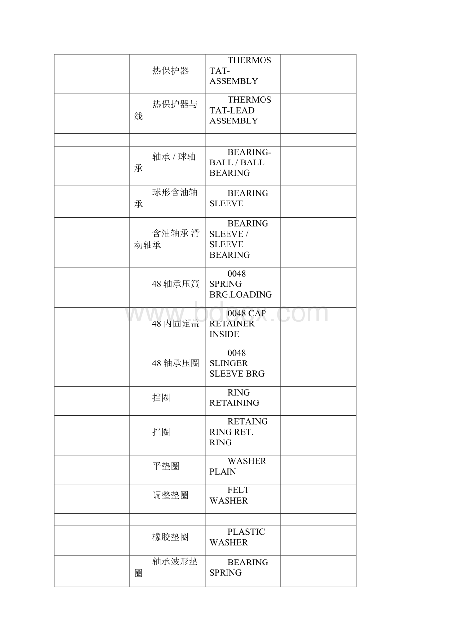 电机英文专业术语.docx_第3页