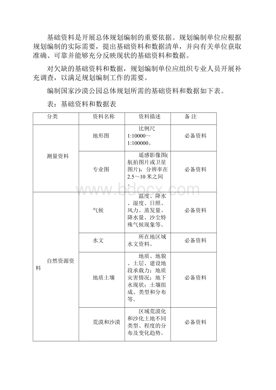 内蒙古国家沙漠公园总体规划导则.docx_第3页