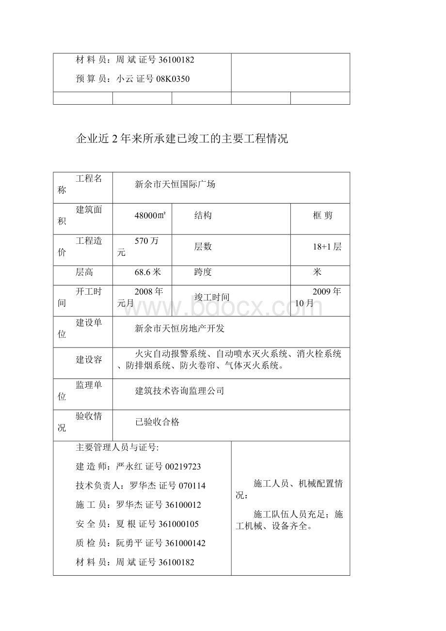 项目经理业绩表.docx_第3页