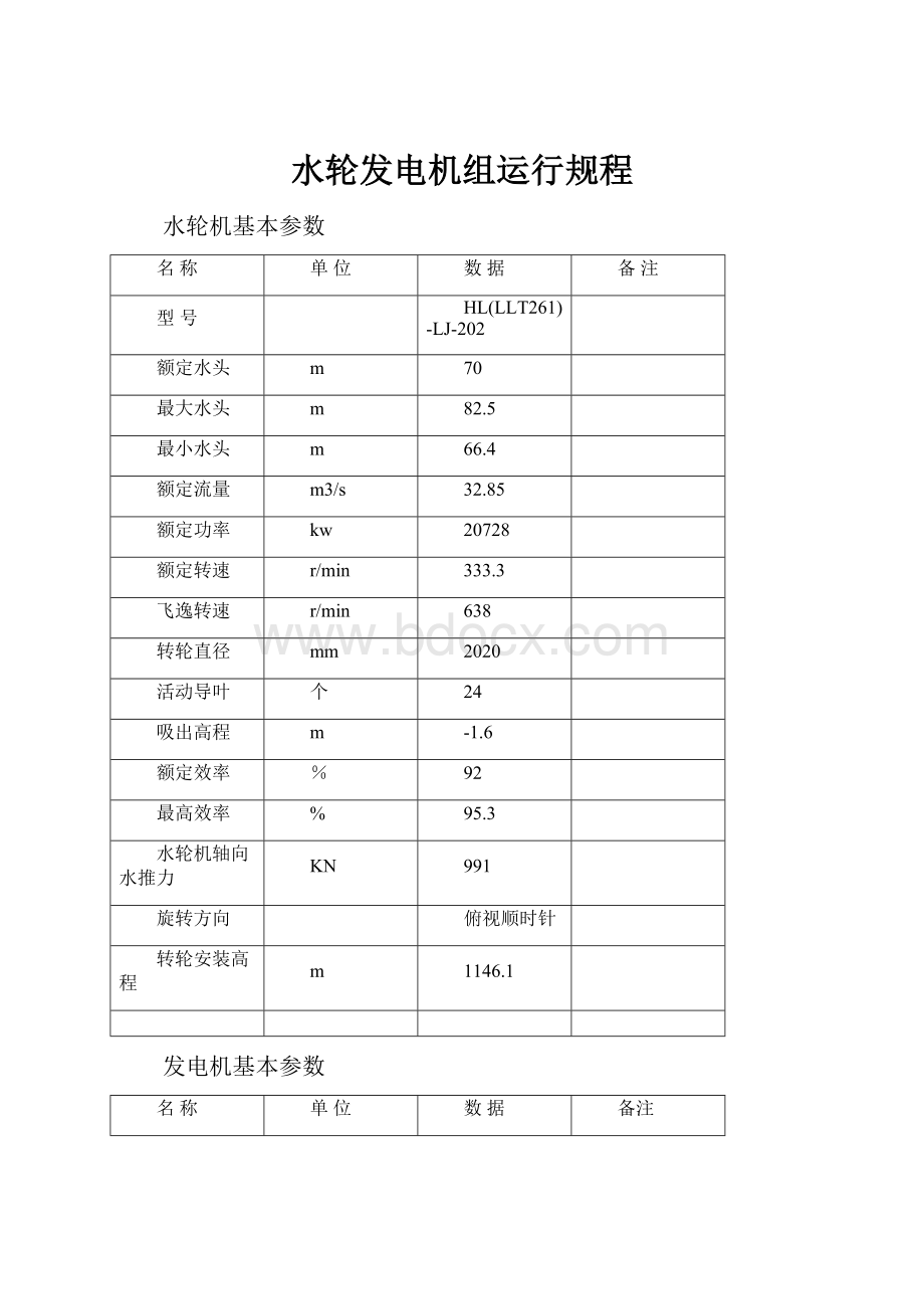 水轮发电机组运行规程.docx_第1页