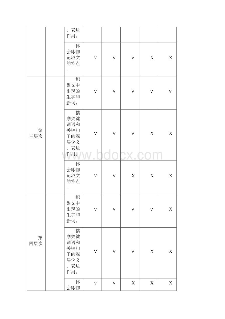 苏教八下《石榴》教案及说课实录6篇.docx_第2页