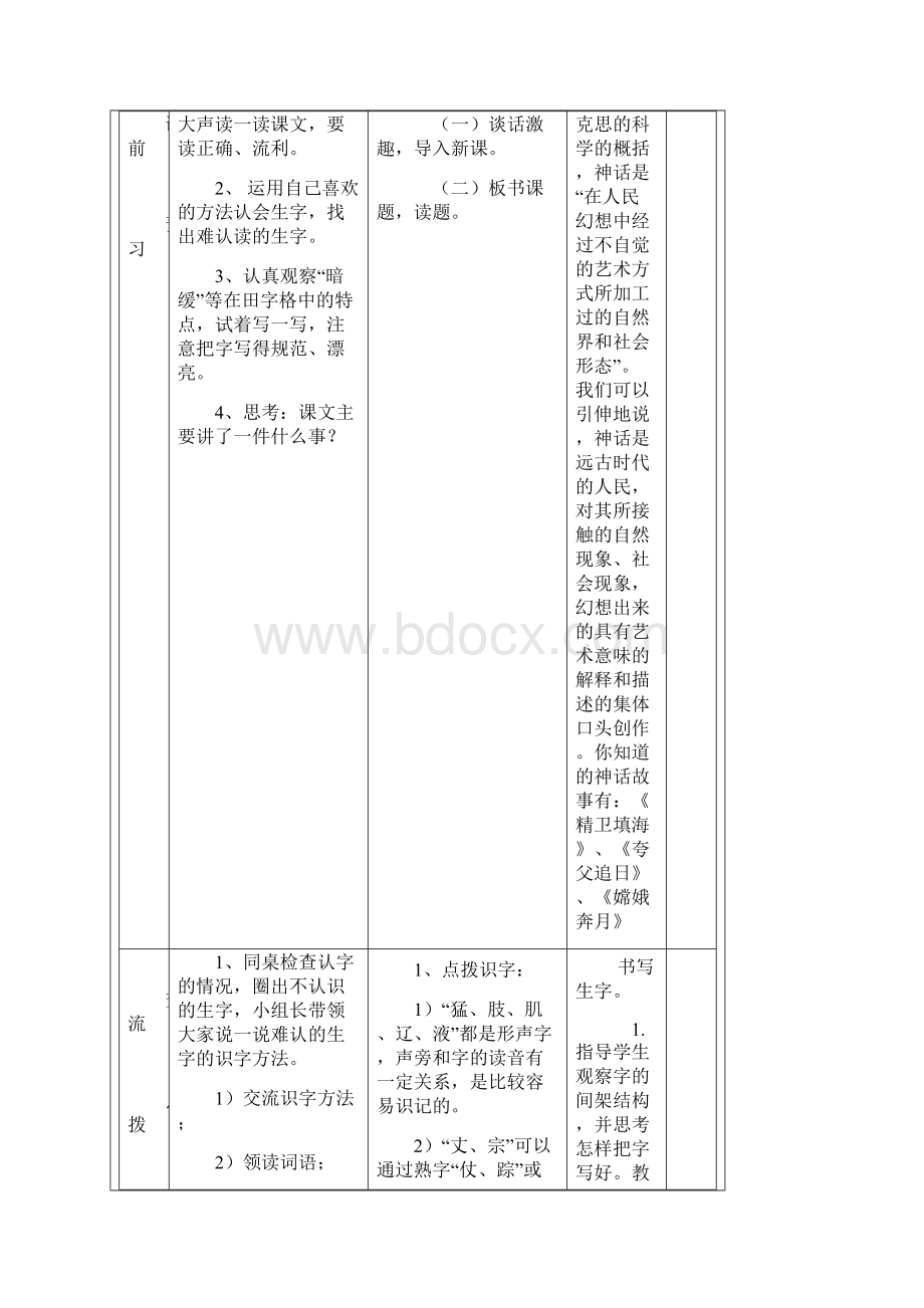 《盘古开天地》教学设计.docx_第2页