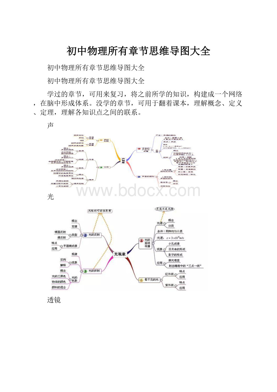 初中物理所有章节思维导图大全.docx