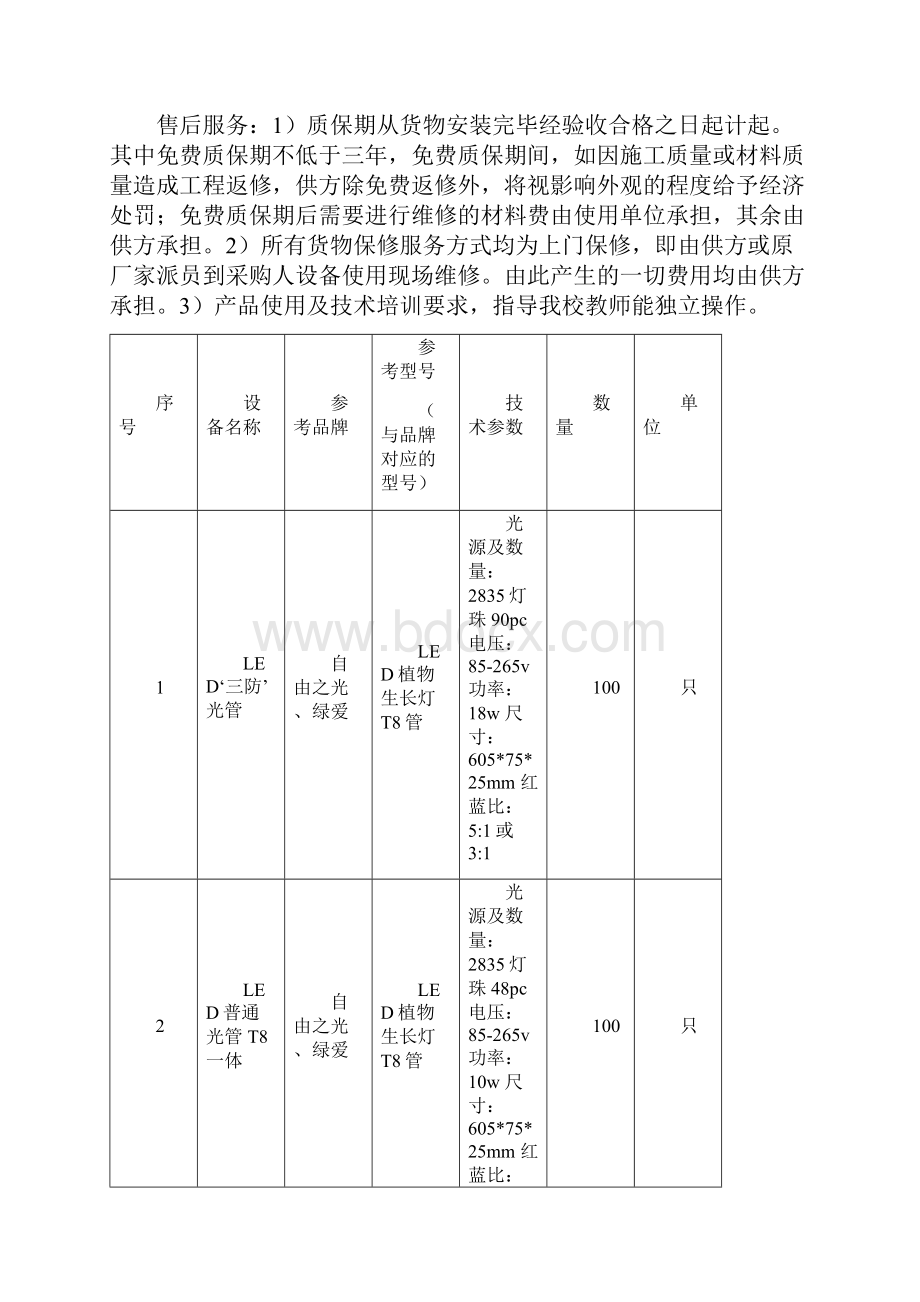 电子竞价导入参数表.docx_第2页