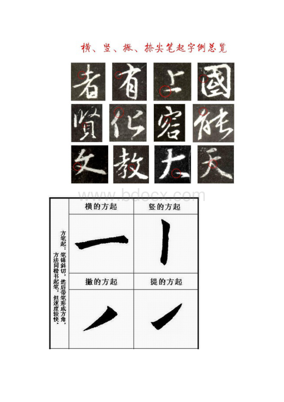 兰亭序字帖.docx_第3页