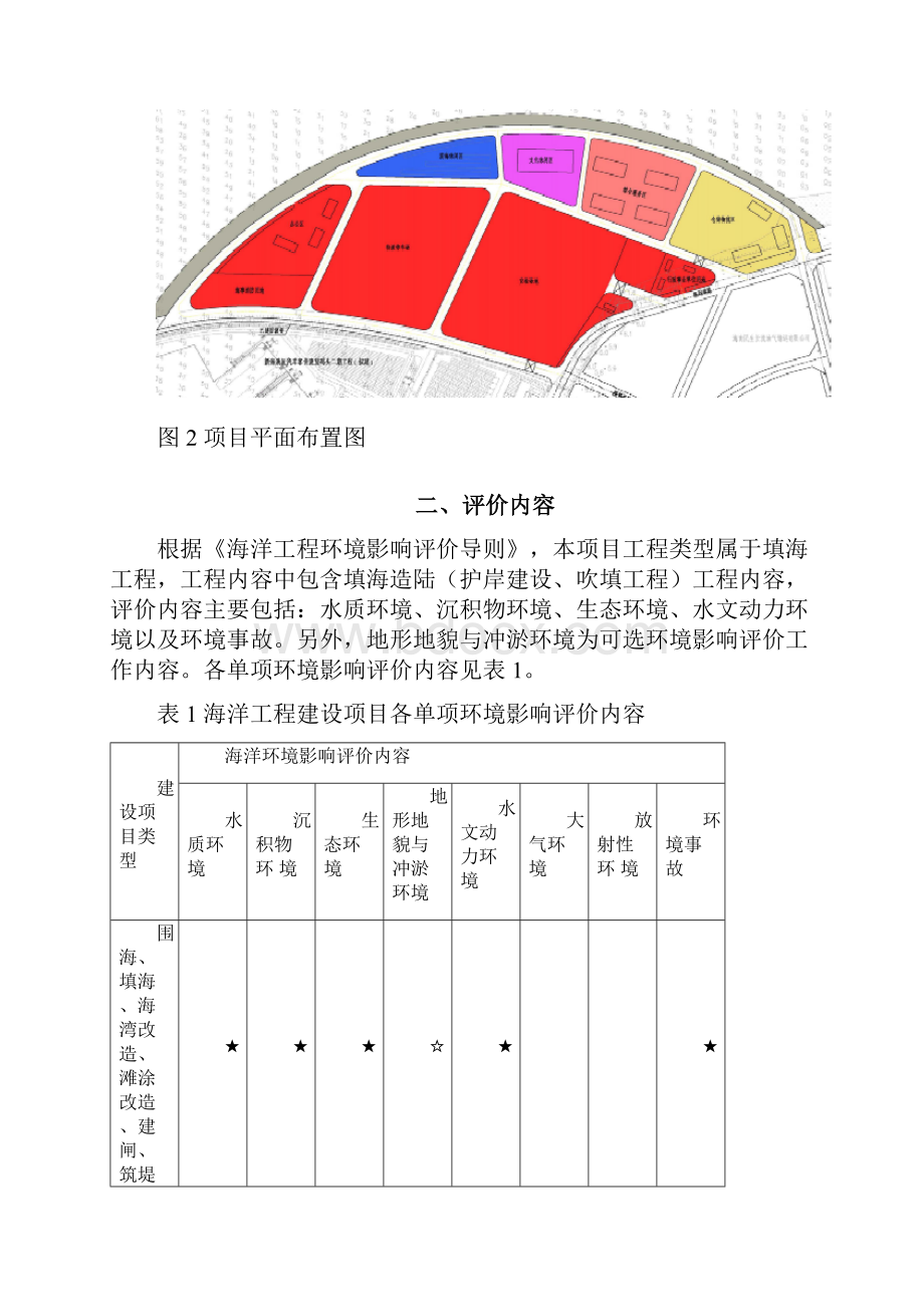 项目建设与海洋功能区划和海洋环境保护规划的相符性.docx_第3页