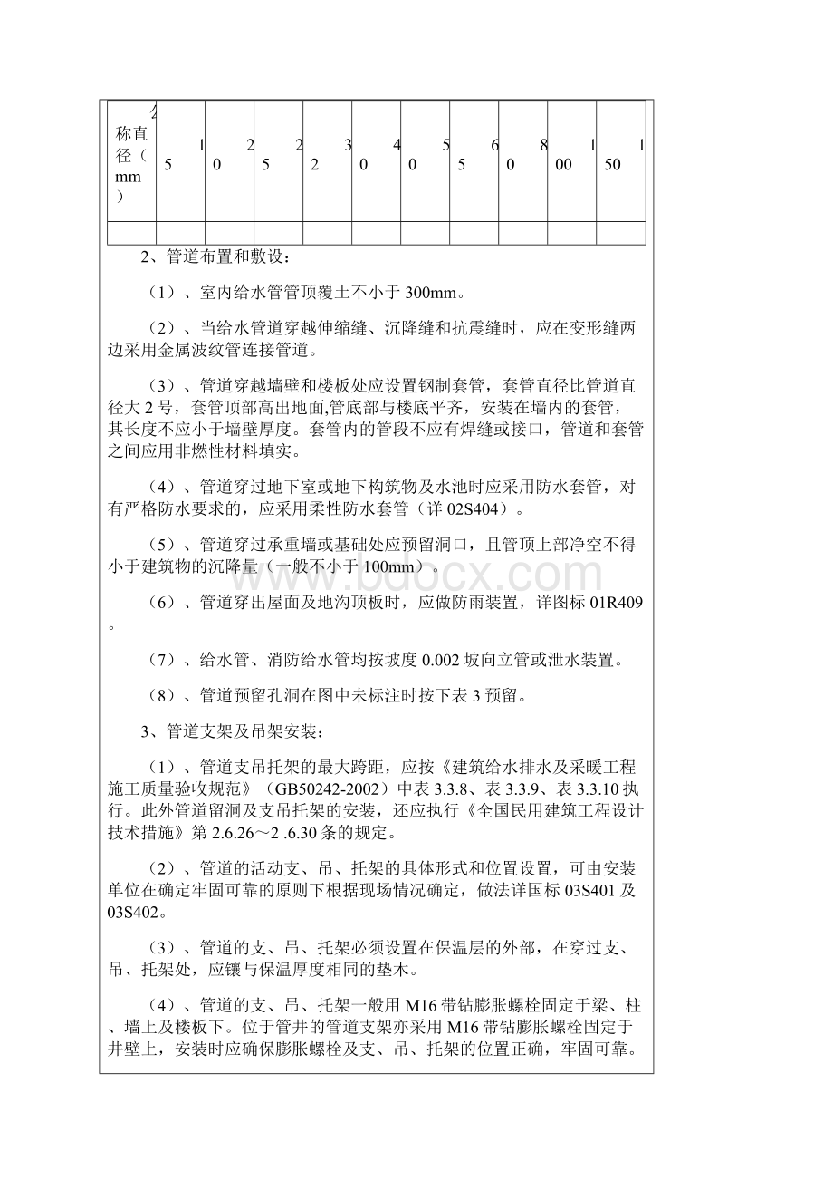 安装工程施工技术交底.docx_第2页