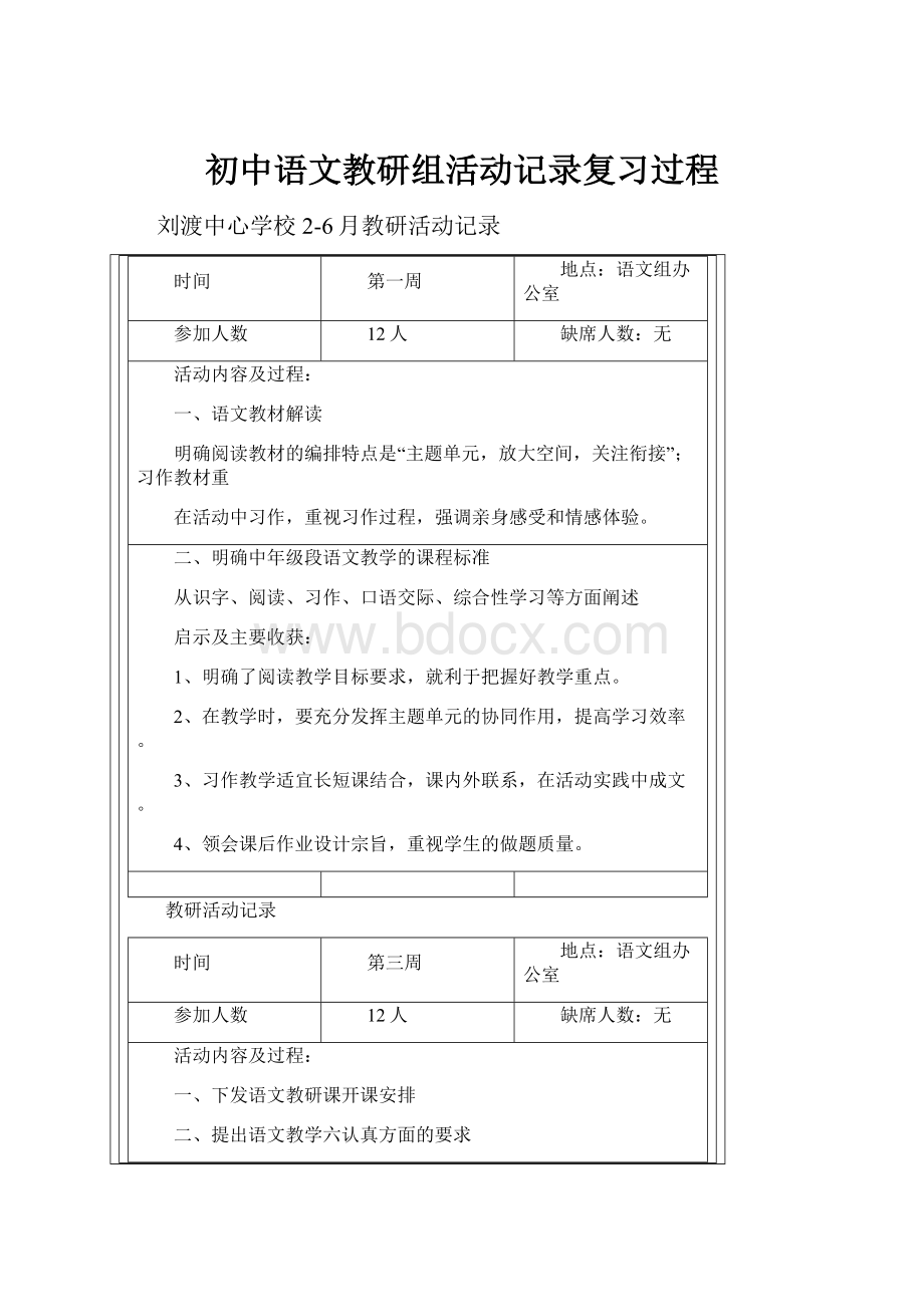 初中语文教研组活动记录复习过程.docx