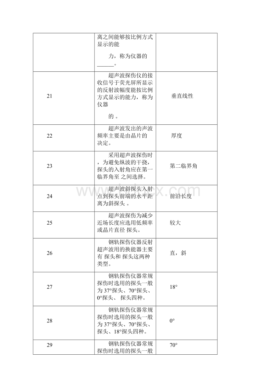 地铁探伤期末考试试题.docx_第3页