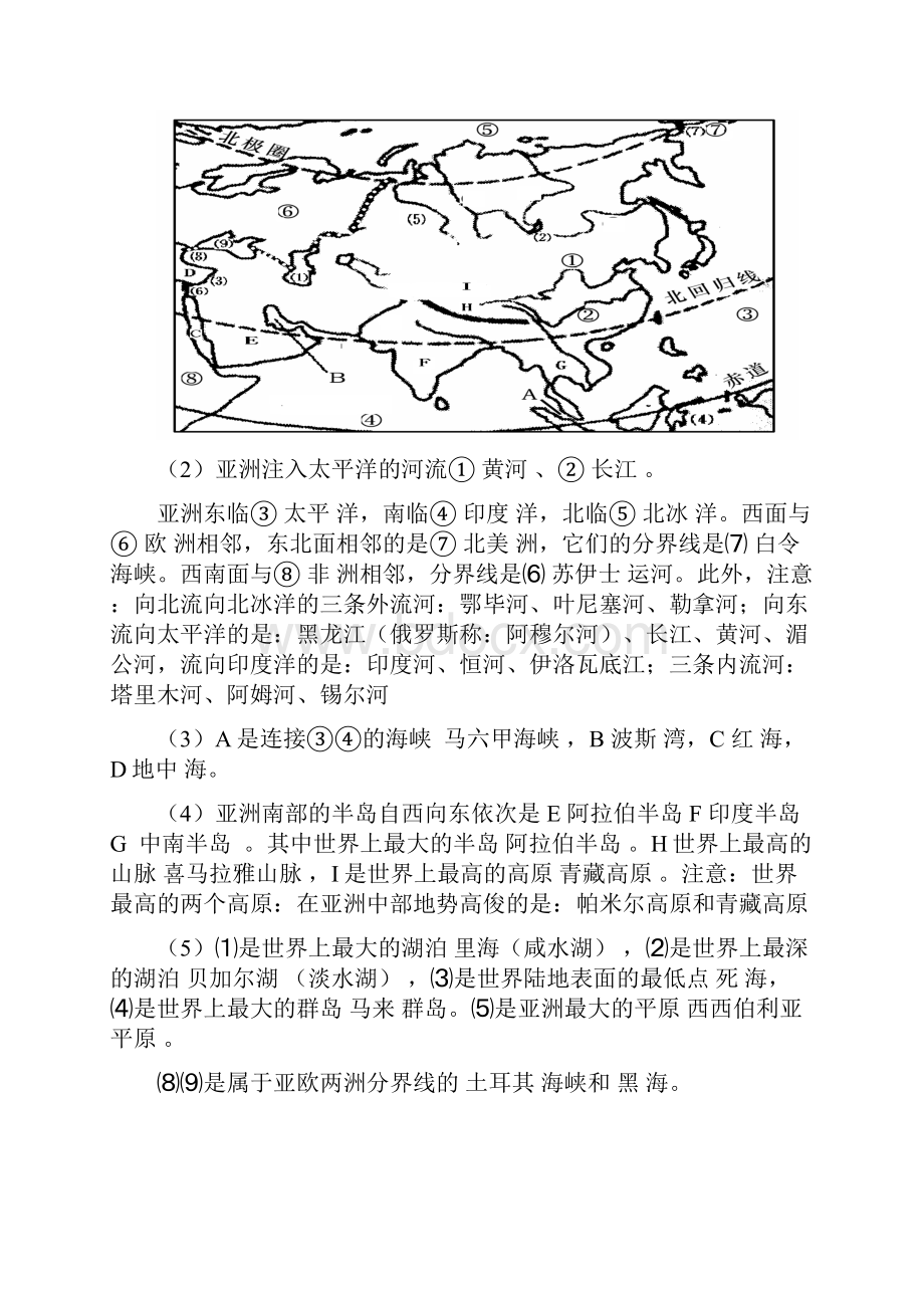 word完整版最新版人教版七年级地理下册地理知识点总结推荐文档.docx_第2页