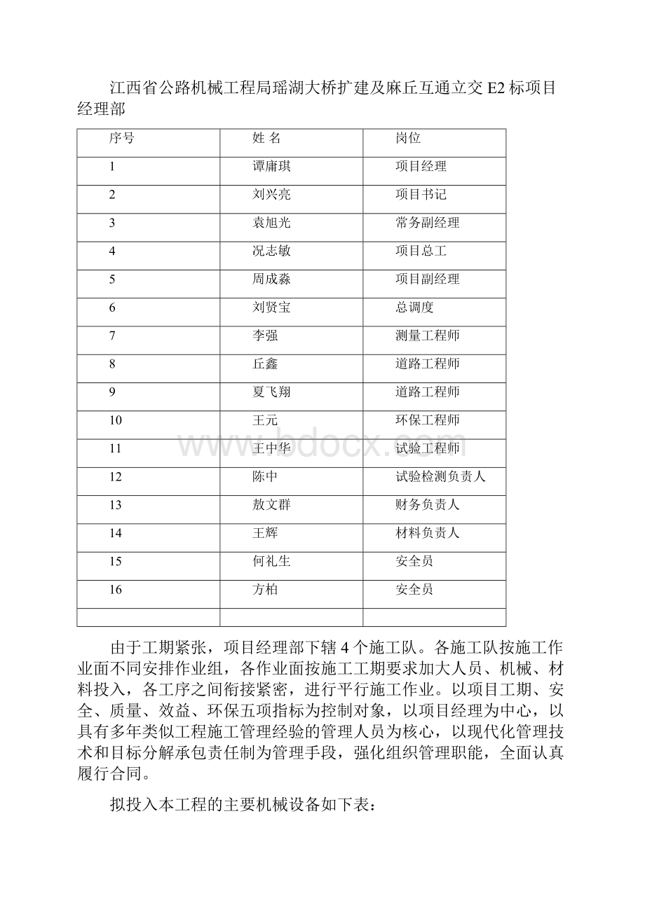 E2标质量自查报告.docx_第3页