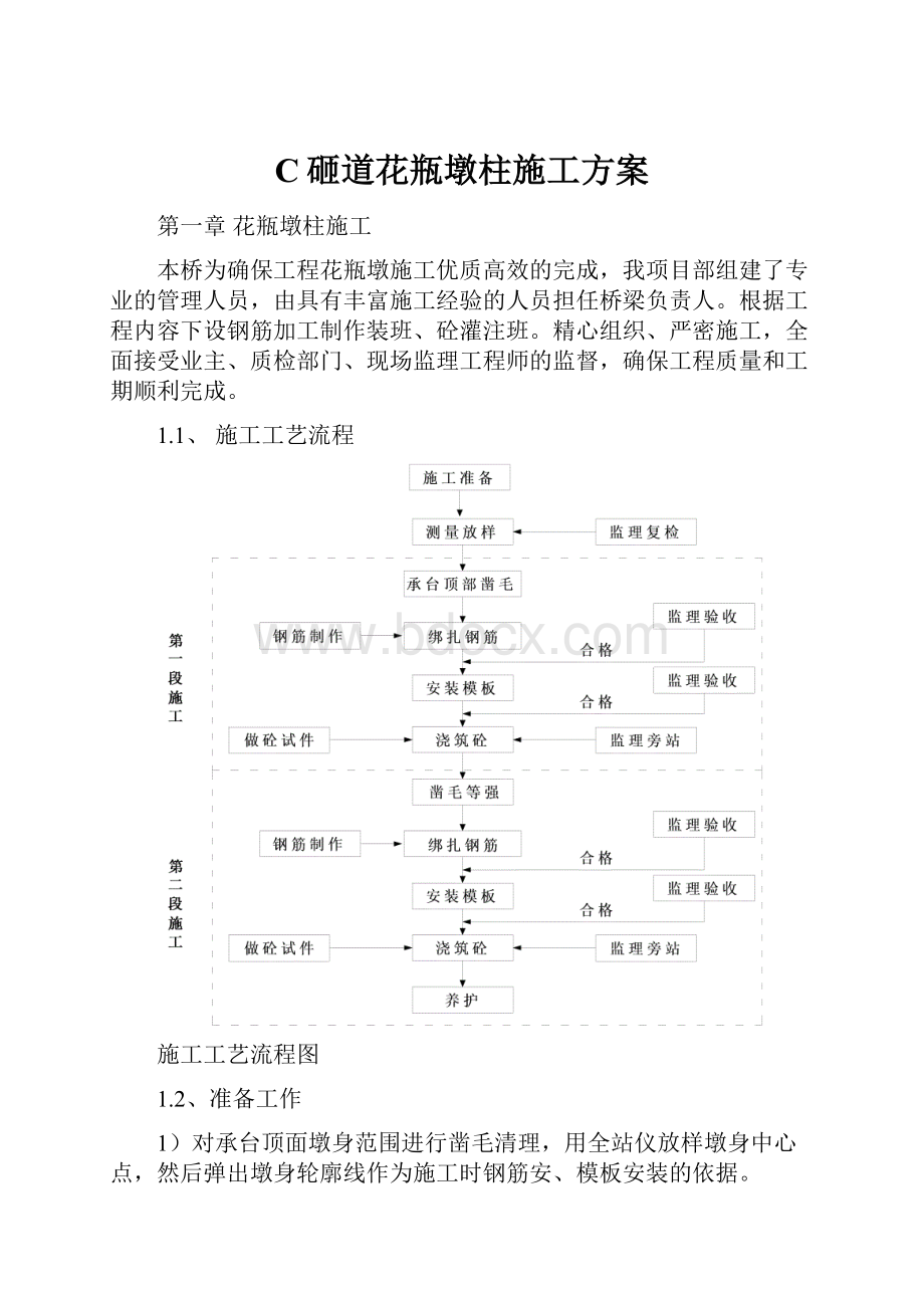 C砸道花瓶墩柱施工方案.docx