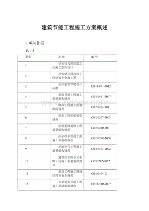 建筑节能工程施工方案概述.docx