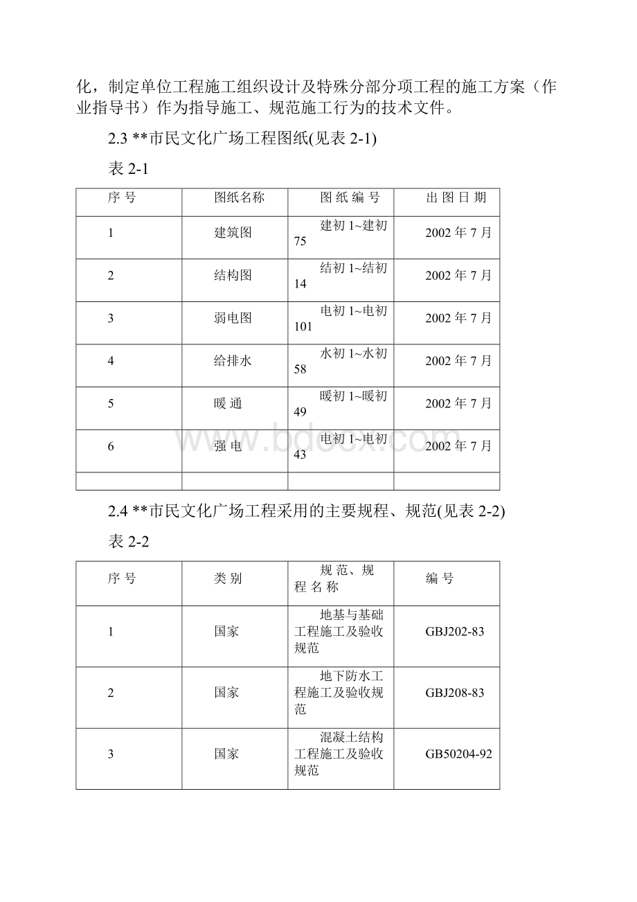 施工组织设计范例市人民文化广场工程.docx_第2页