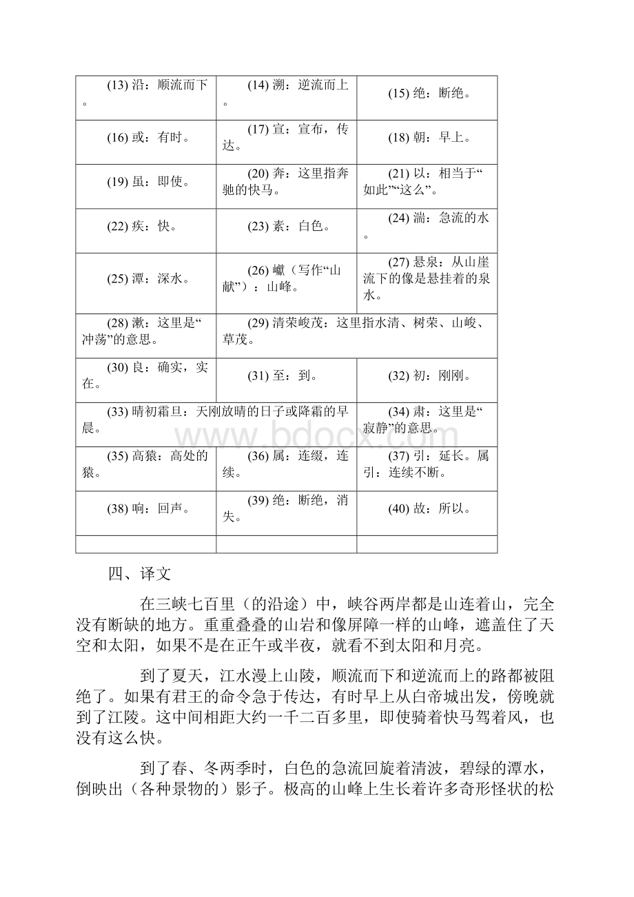 全六册文言文复习资料.docx_第3页