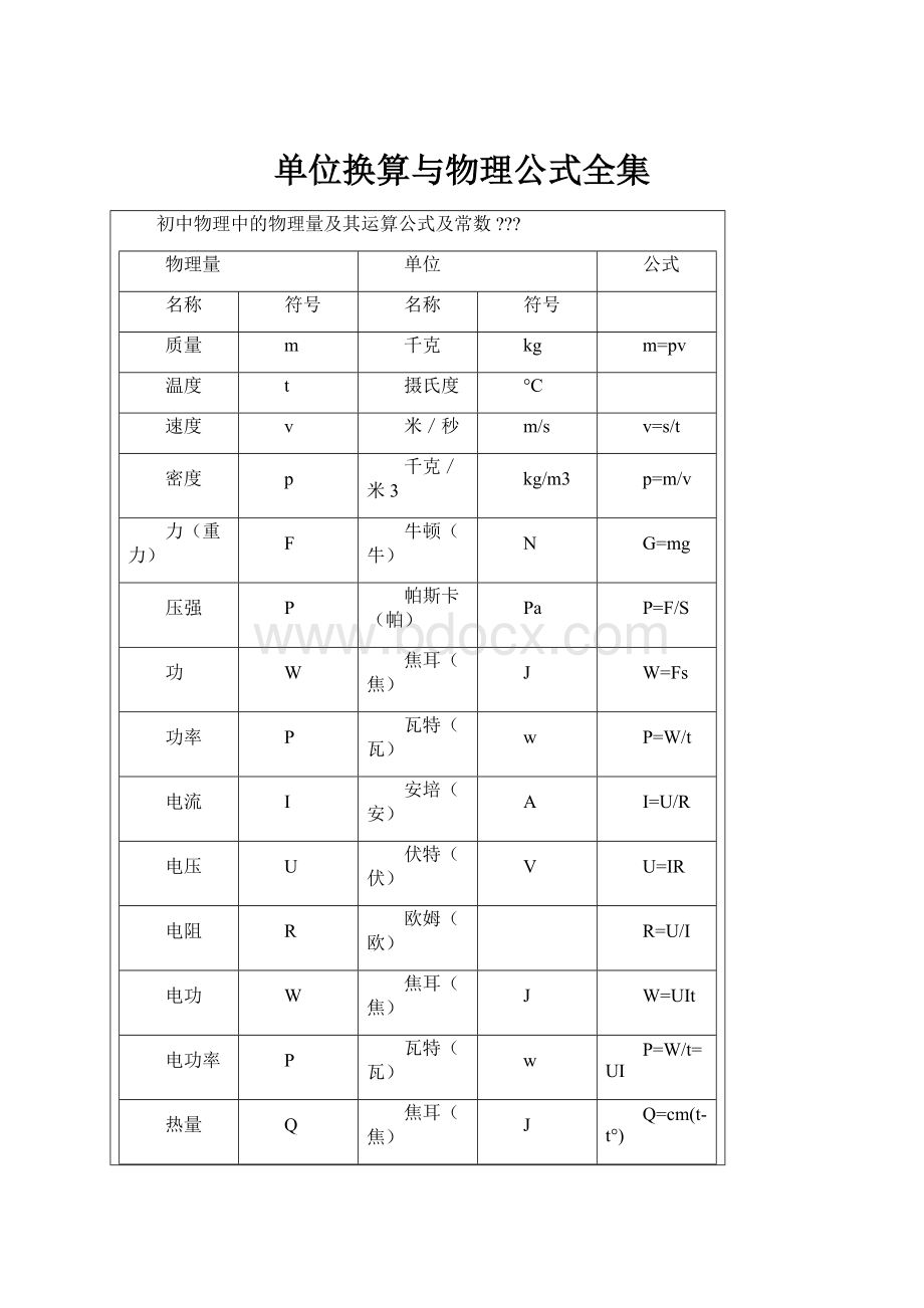 单位换算与物理公式全集.docx