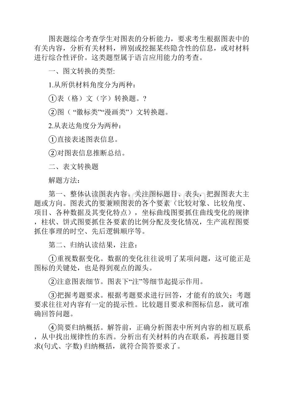 高考语文图文转换题答题技巧+图文转换专项练习含答案.docx_第3页