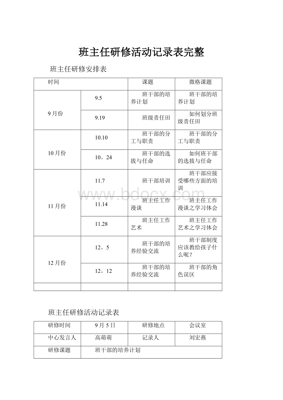 班主任研修活动记录表完整.docx_第1页