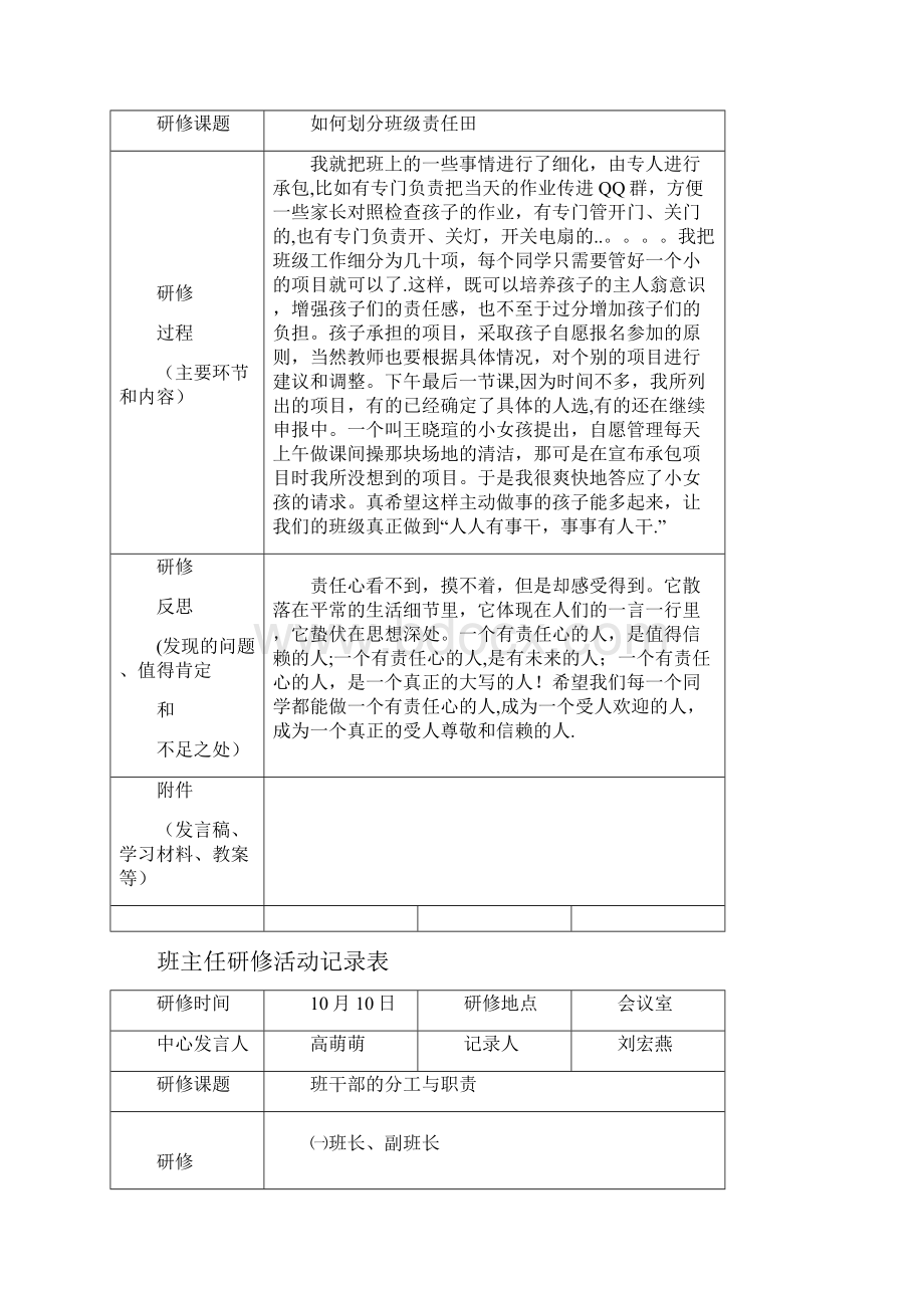 班主任研修活动记录表完整.docx_第3页