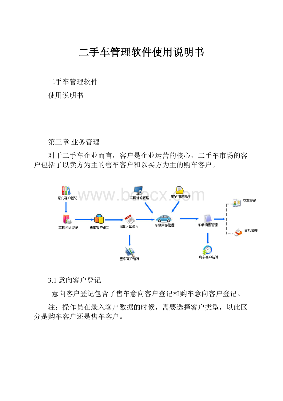 二手车管理软件使用说明书.docx_第1页