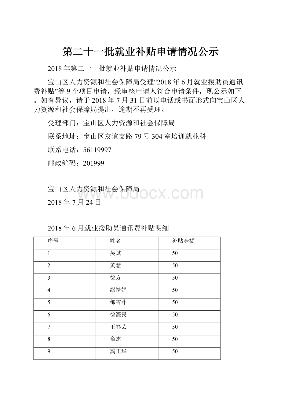 第二十一批就业补贴申请情况公示.docx