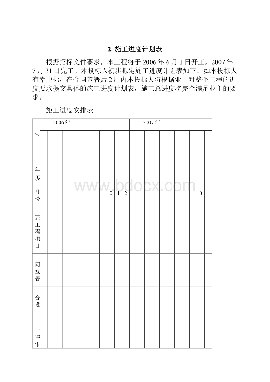 施工进度计划控制措施.docx_第3页