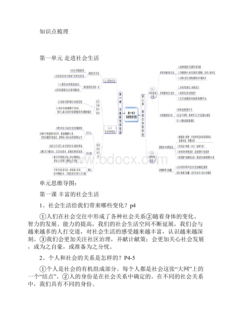 人教版道德与法治八年级上册知识框架考点梳理完整版.docx_第2页