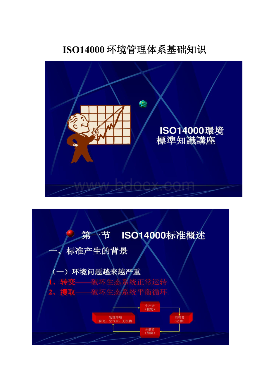 ISO14000环境管理体系基础知识.docx