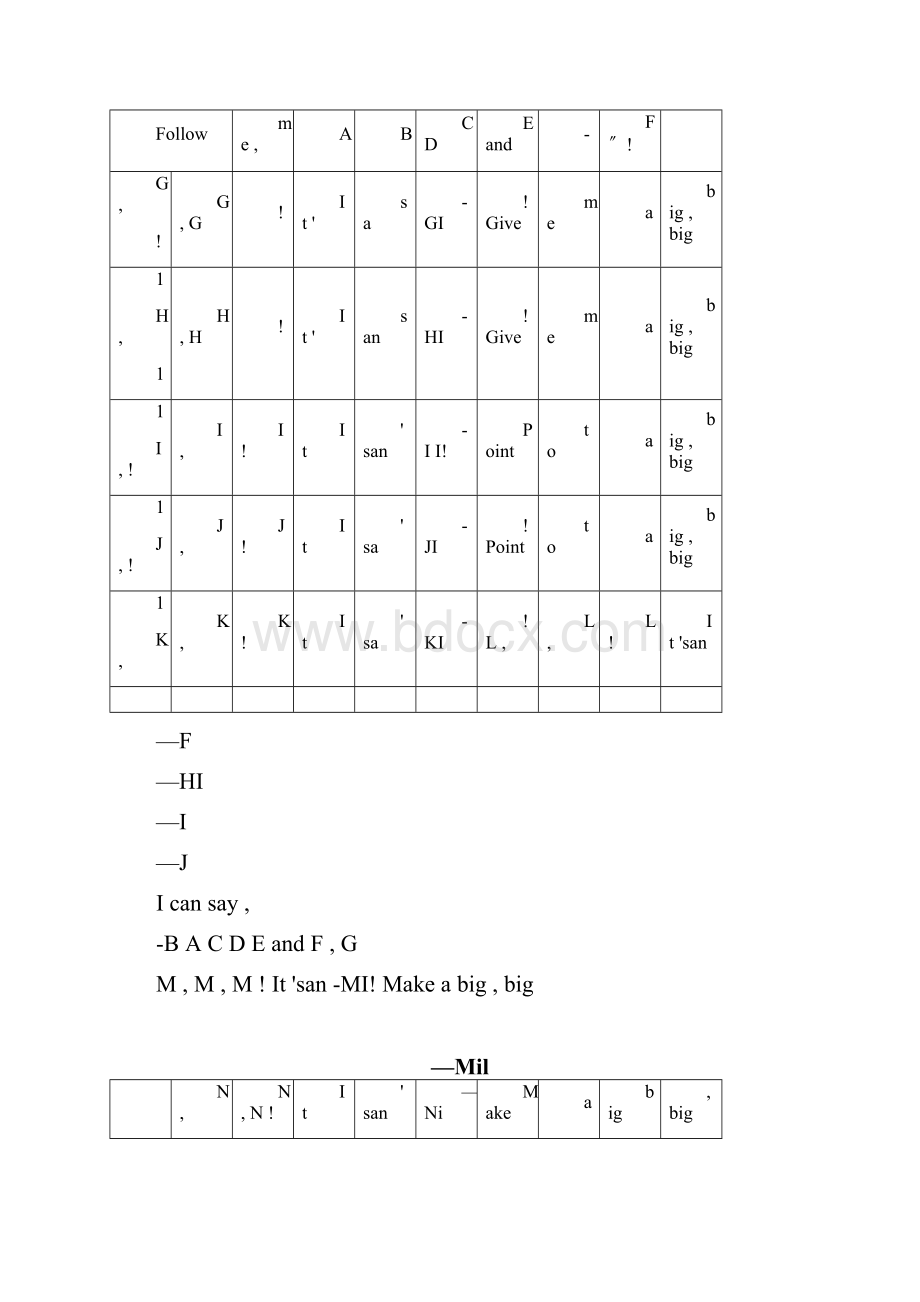 幼儿园英语教材.docx_第2页