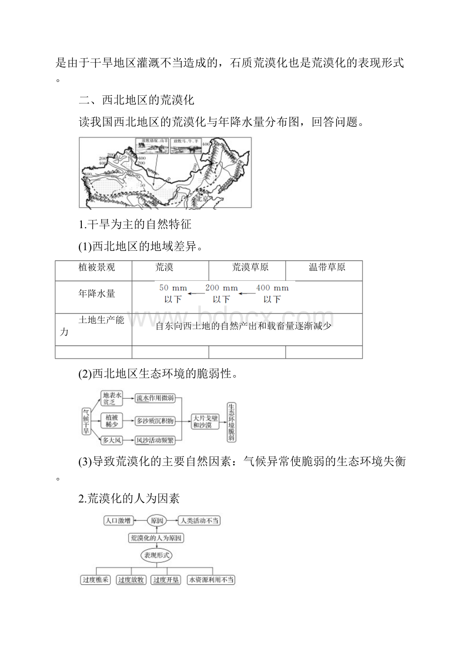 高考地理一轮复习人教第十三单元 第30讲 荒漠化的防治以我国西北地区为例doc.docx_第2页