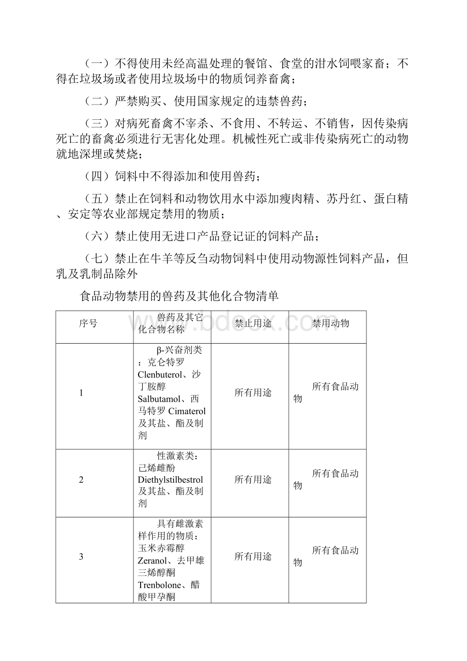 标准化规模养殖场小区.docx_第3页