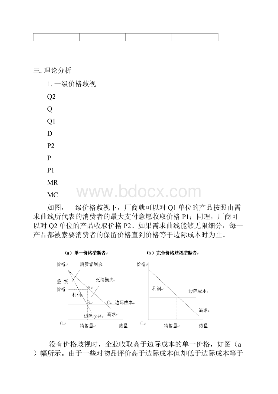 市场定价中的经济学原理.docx_第3页