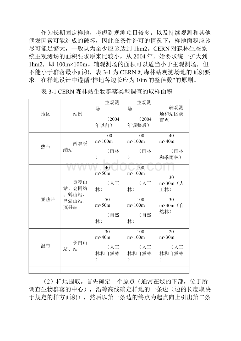 森林生态系统生物野外观测规范及方法.docx_第3页