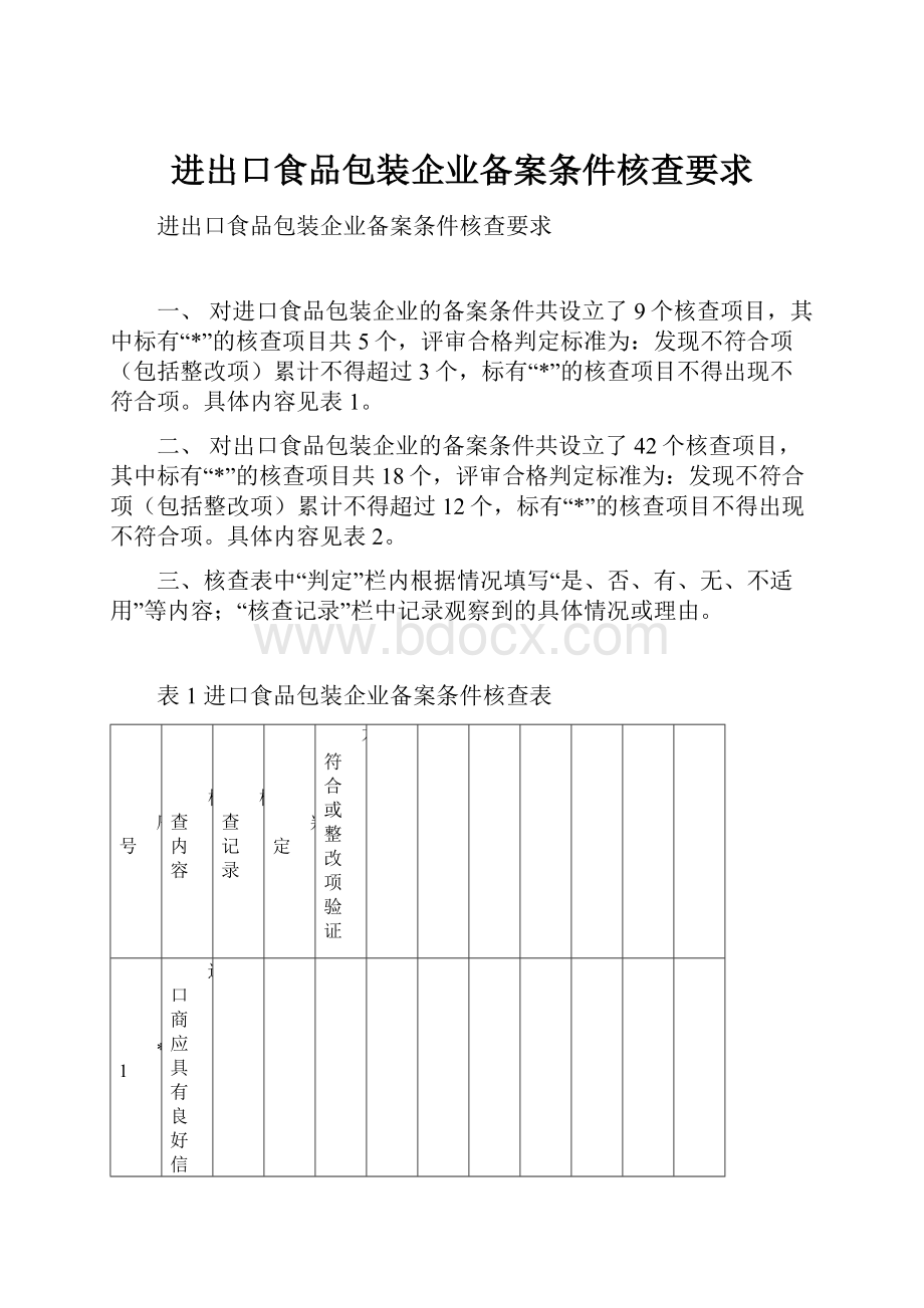 进出口食品包装企业备案条件核查要求.docx_第1页