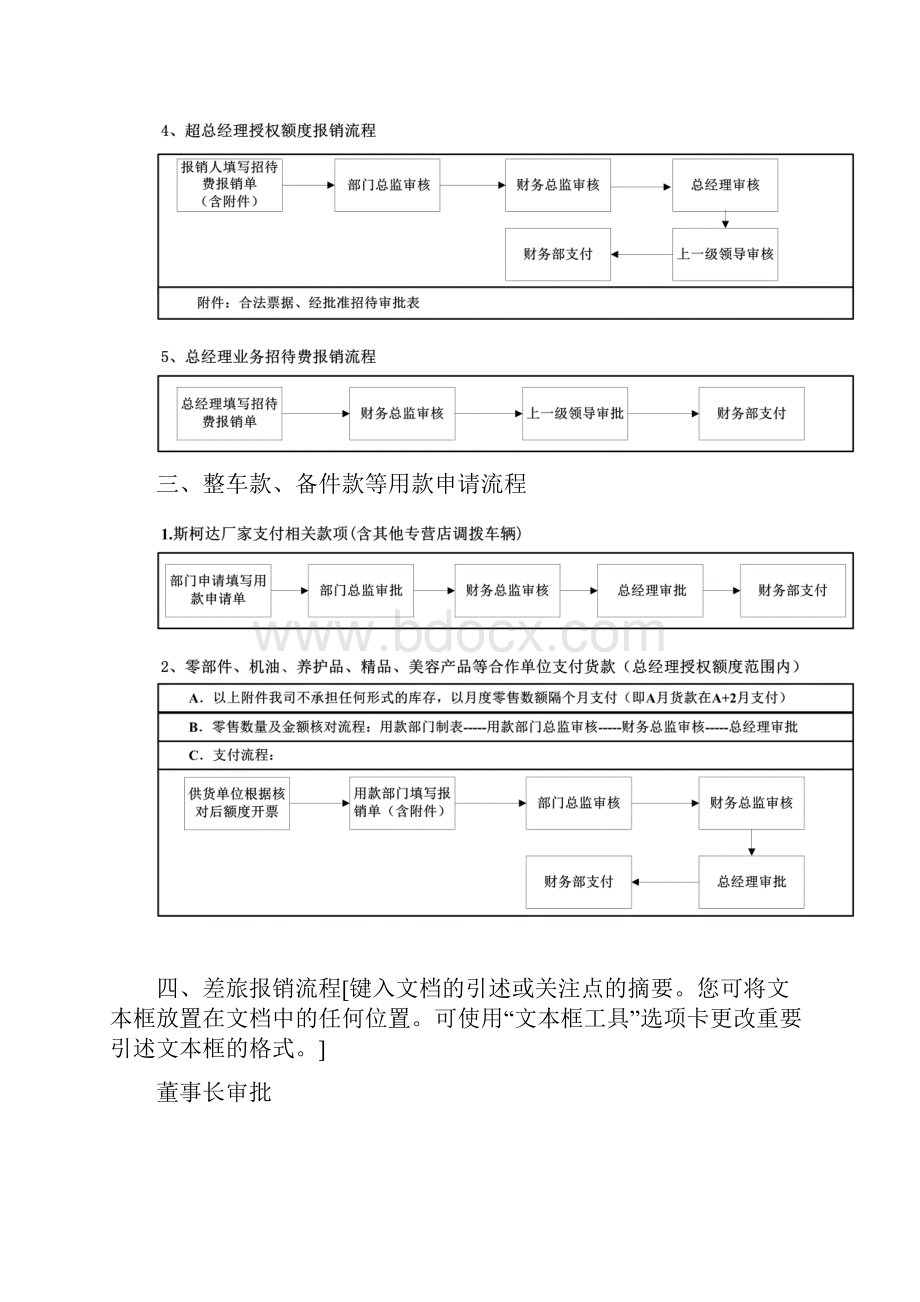 汽车4S店财务流程.docx_第2页